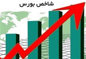 سبزی بازار سهام در سایه مکانیسم ماشه