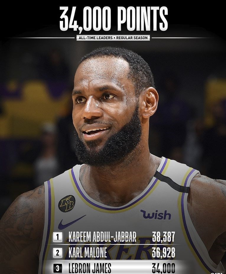 بسکتبال , لیگ NBA ,