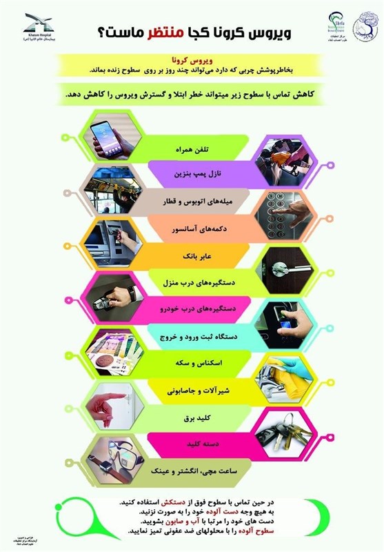 ویروس کرونا ,