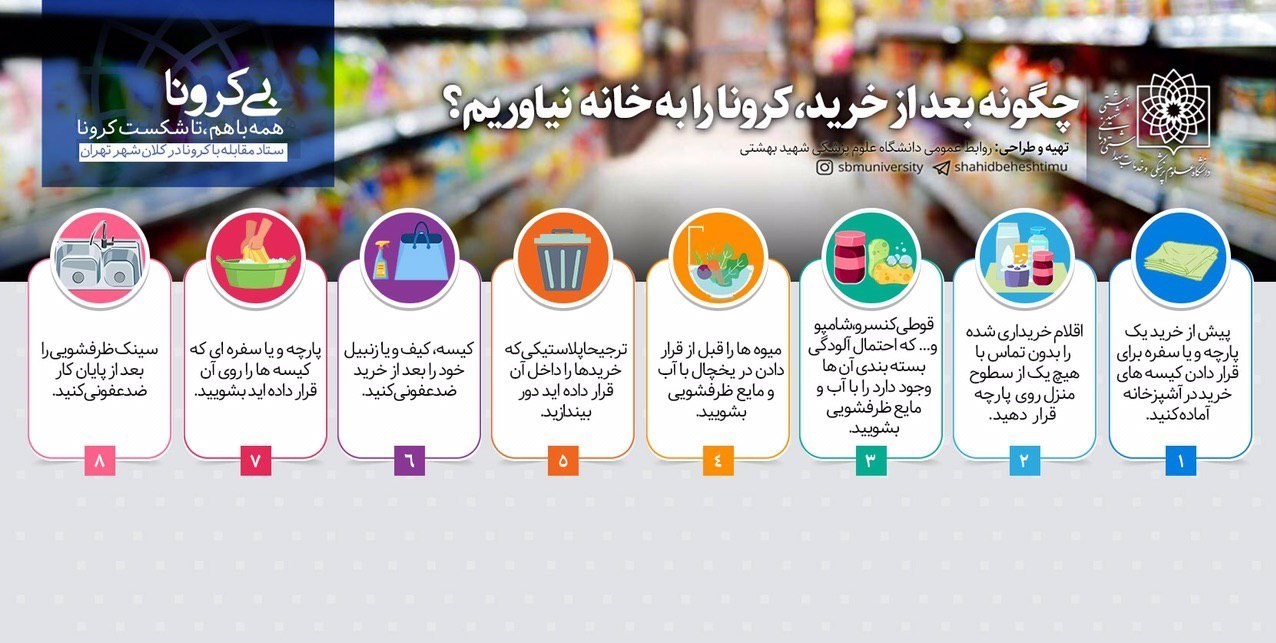ویروس کرونا ,