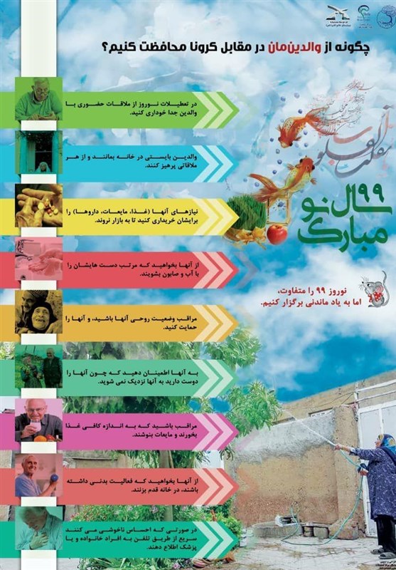 ویروس کرونا ,