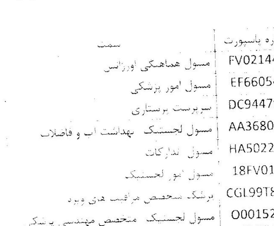 ویروس کرونا , وزارت بهداشت , 