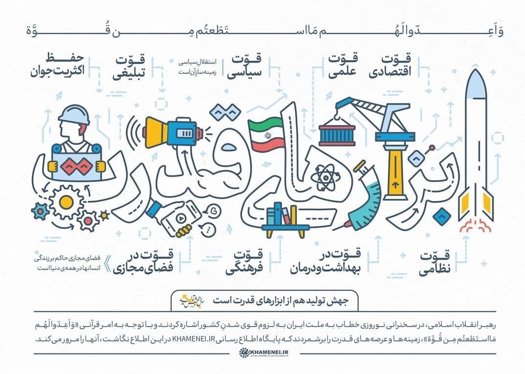 عکس , گرافیک , هنرهای تجسمی ,
