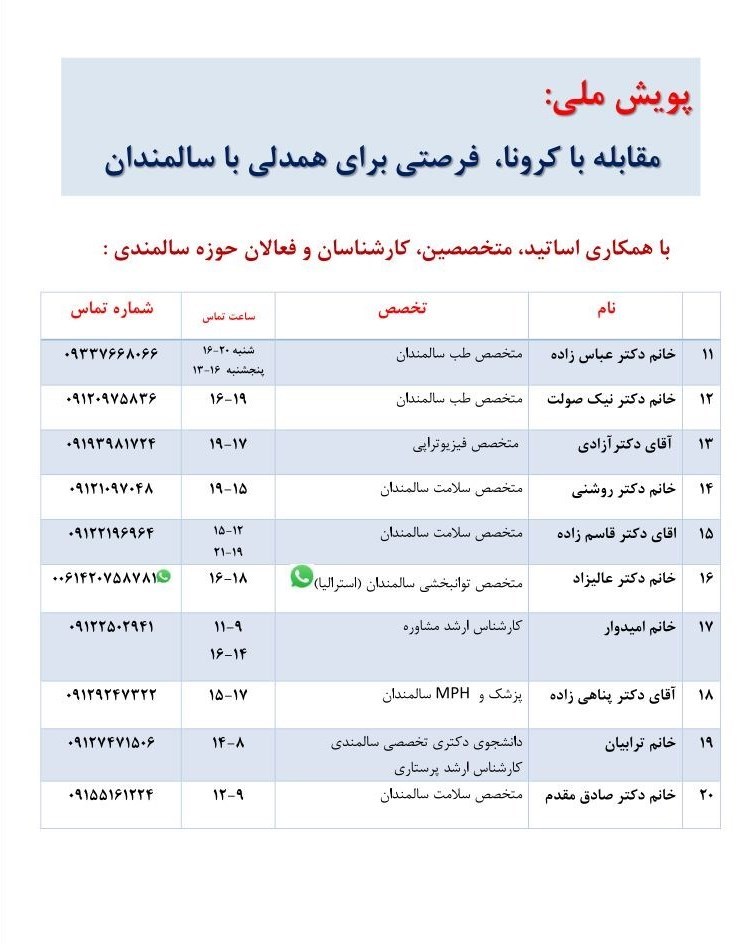 سازمان بهزیستی کشور , ویروس کرونا , 