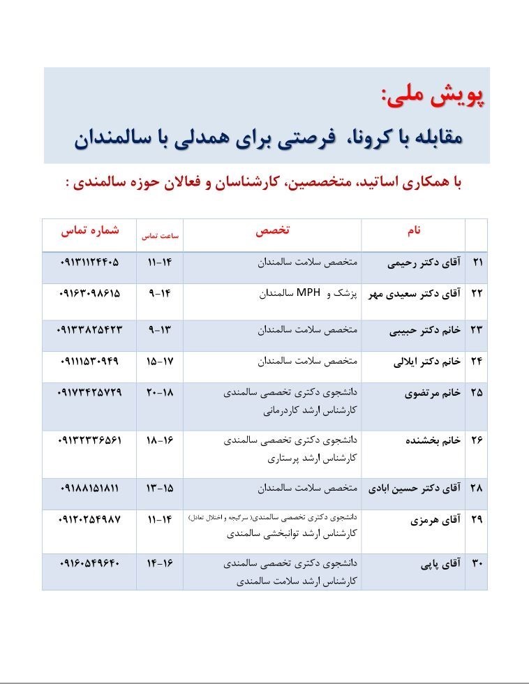سازمان بهزیستی کشور , ویروس کرونا , 