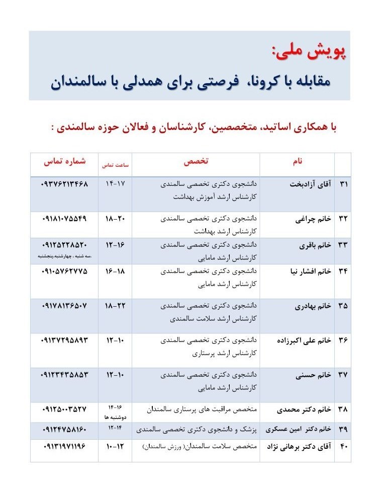 سازمان بهزیستی کشور , ویروس کرونا , 