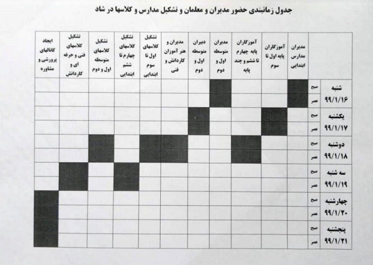 دانش‌آموزان , تعطیلی مدارس , ویروس کرونا , معلمان , 