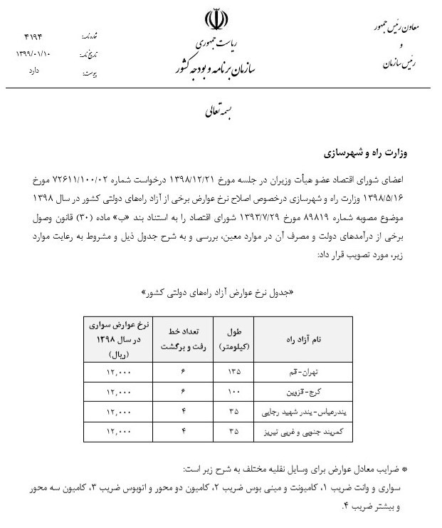 سازمان برنامه و بودجه کشور ,