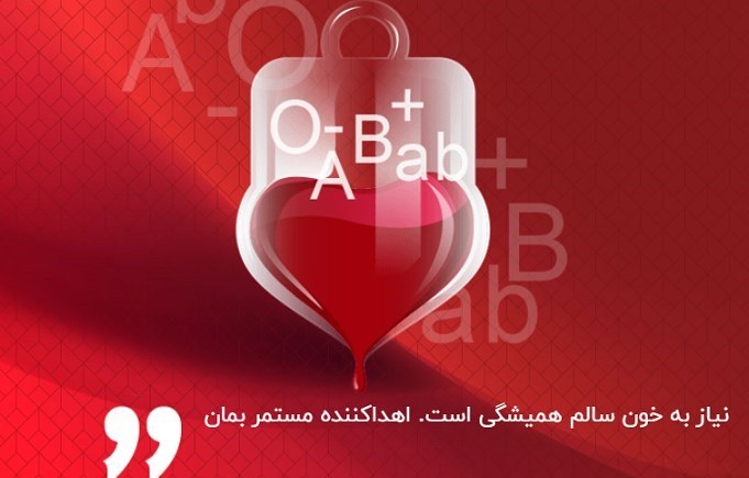 ویروس کرونا , 