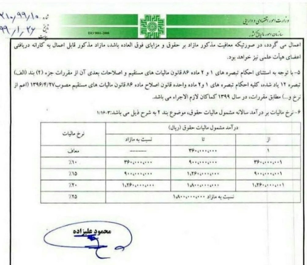 سازمان امور مالیاتی کشور ,