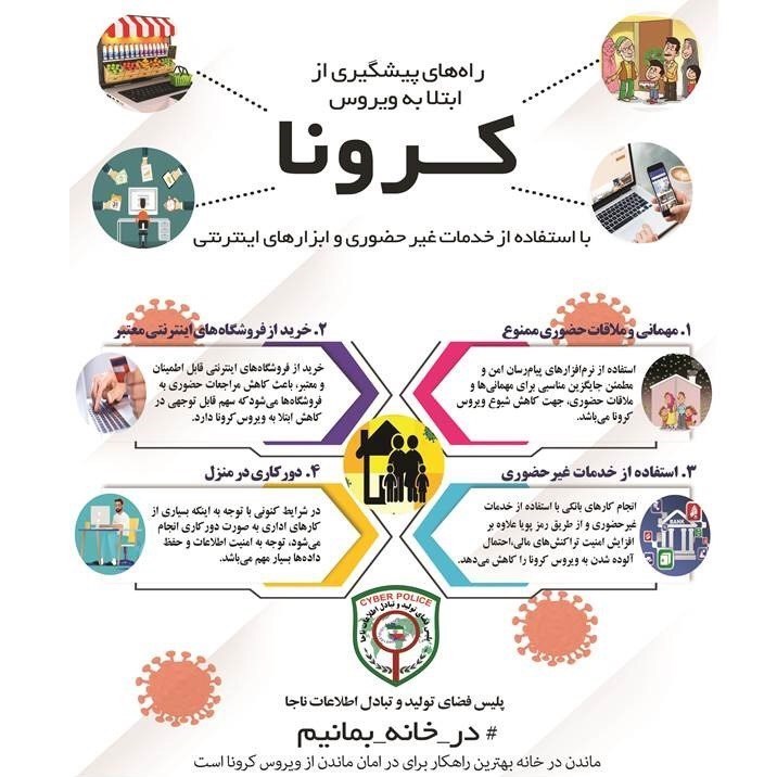 ویروس کرونا , بهداشت و درمان ,