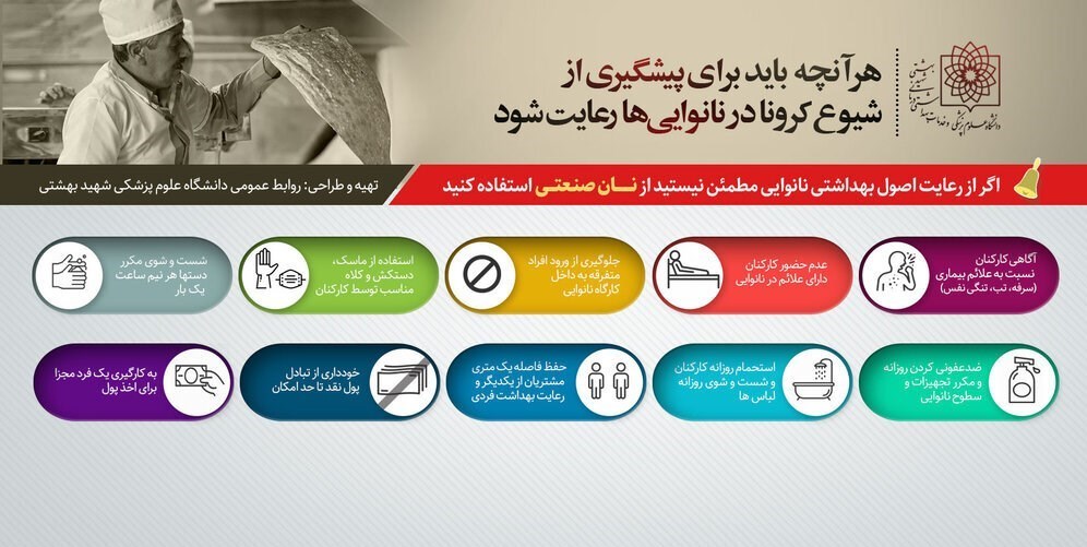 ویروس کرونا , بهداشت و درمان , 