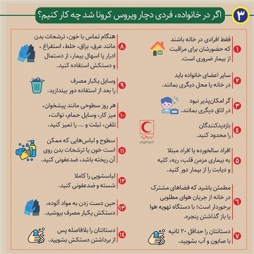 ویروس کرونا , بهداشت و درمان , ضدعفونی , 