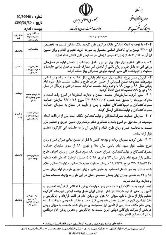 ستاد تنظیم بازار , بازار میوه , 