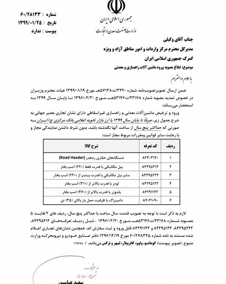 واردات خودرو , 