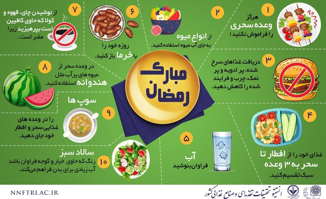 ماه مبارک رمضان , تغذیه سالم , 