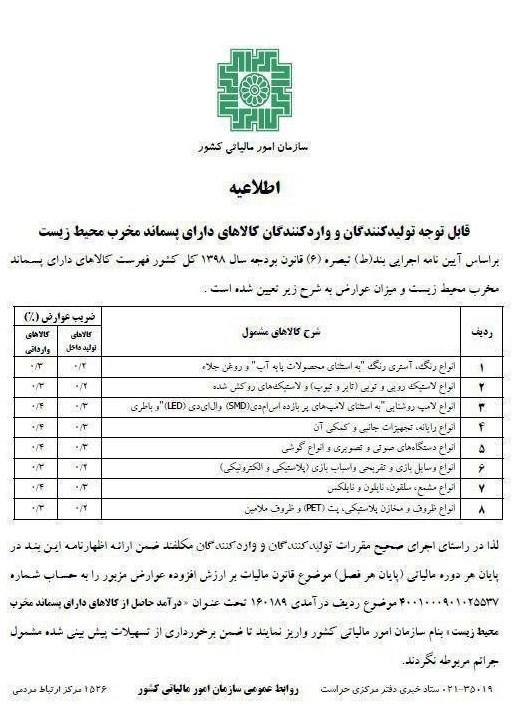 مالیات , 