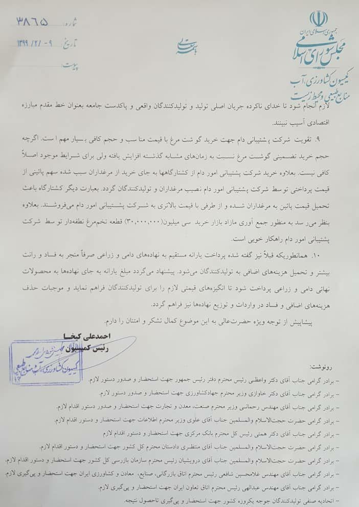 قیمت مرغ , 