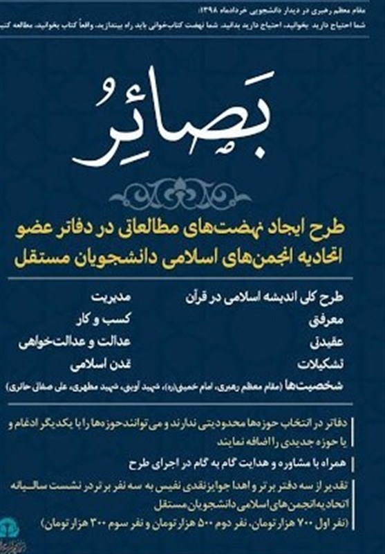 دانشگاه های جمهوری اسلامی ایران , تشکلهای دانشجویی , اتحادیه جامعه اسلامی دانشجویان , بسیج دانشجویی , انجمن اسلامی دانشجویان مستقل , دفتر تحکیم وحدت ,