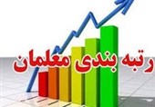 پیش‌نویس آیین‌نامه رتبه‌بندی معلمان تا 24 فروردین به هیئت دولت تقدیم می‌شود