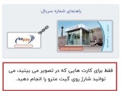 متروی تهران , کارت بلیت مترو , مترو (قطار شهری) , شهر تهران ,