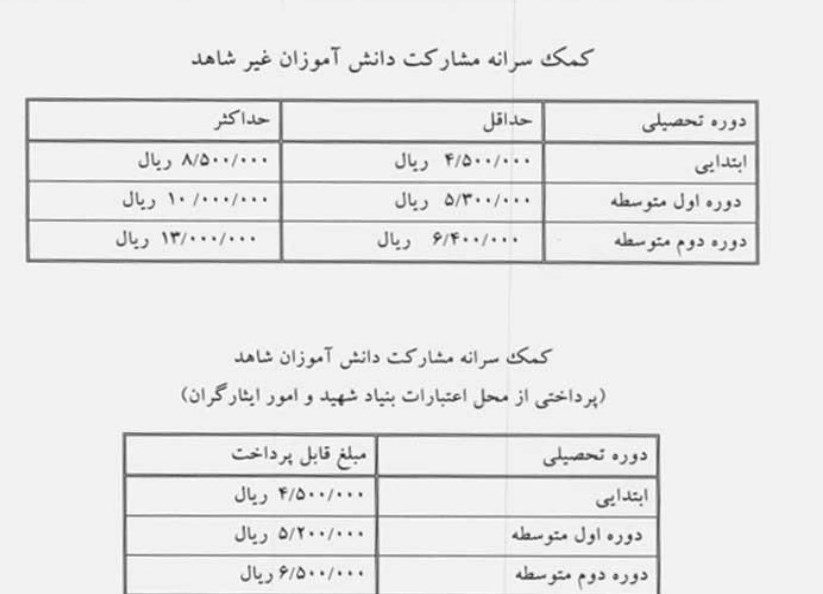 مدارس شاهد , دانشآموزان ,