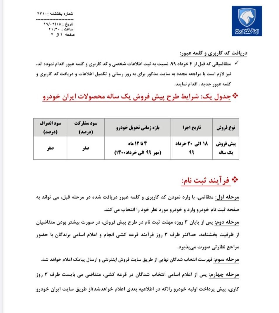گروه صنعتی ایران خودرو ,