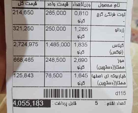 بازار میوه , سازمان میادین میوه و تره‌بار , 