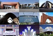 سهم بودجه دانشگاه‌های کشور از بودجه 1400 چقدر است؟