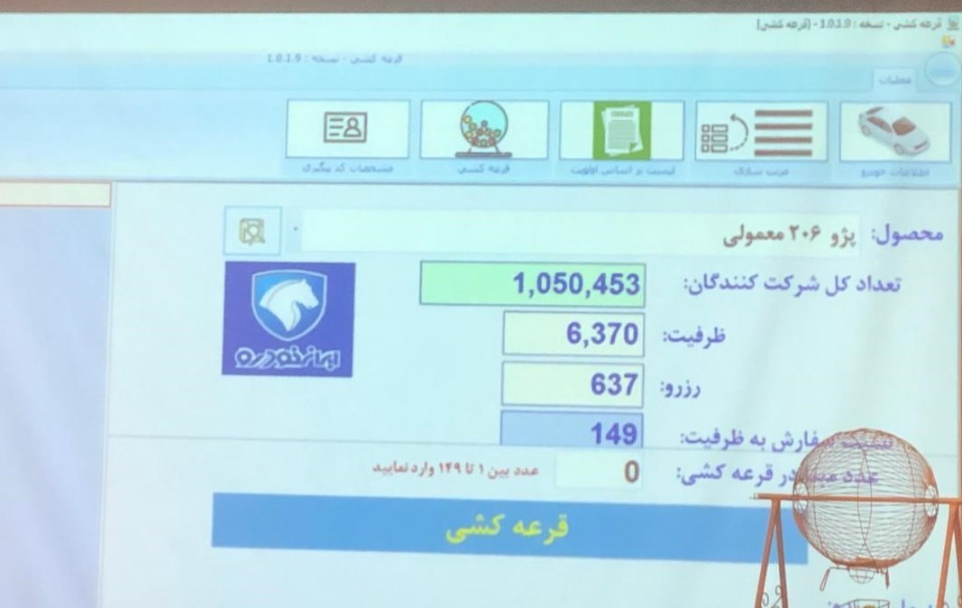 گروه صنعتی ایران خودرو ,