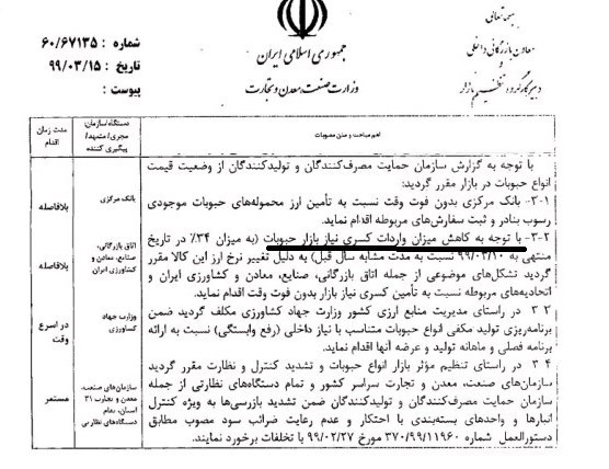 واردات ,