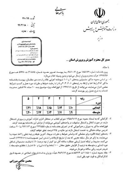 نظام رتبه‌بندی معلمان , معلمان , شورای عالی آموزش و پرورش , 
