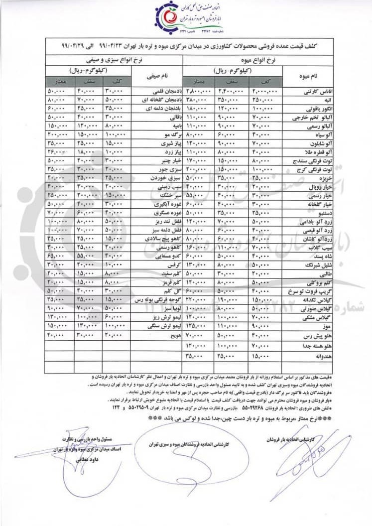 بازار میوه , سازمان میادین میوه و ترهبار ,