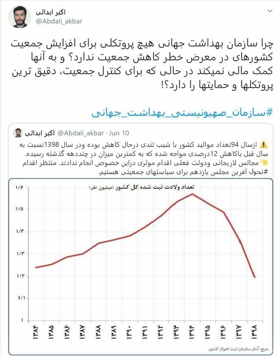 کاهش جمعیت , فرزندآوری , طرح جامع جمعیت و تعالی خانواده , 