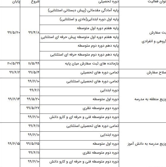 کتاب های درسی , دانشآموزان ,