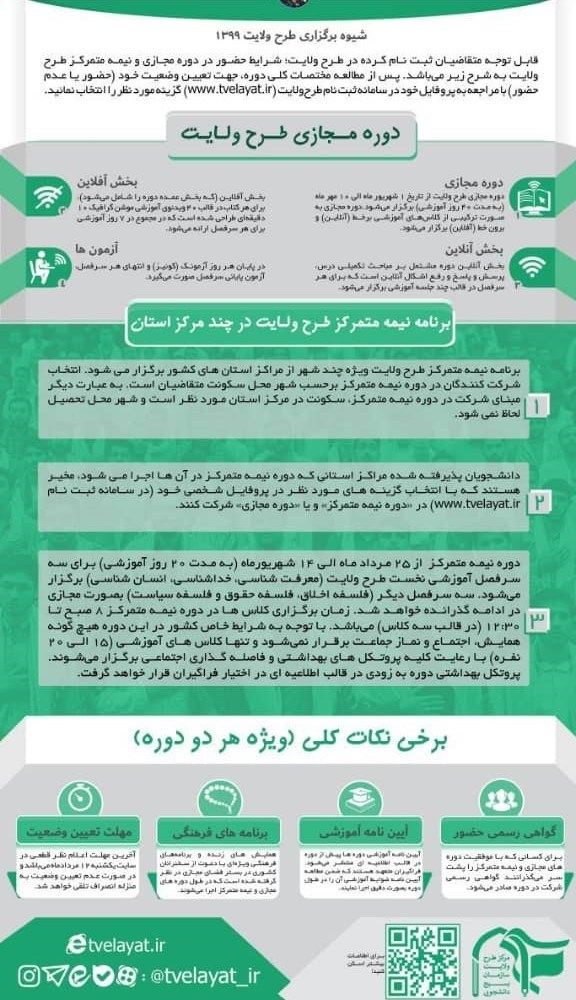 بسیج دانشجویی , دانشگاه های جمهوری اسلامی ایران ,