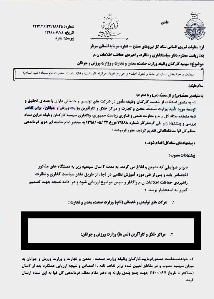 وزارت ورزش و جوانان جمهوری اسلامی ایران ,