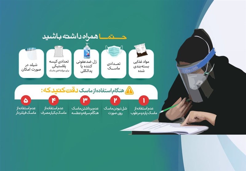 کنکور , ویروس کرونا , 