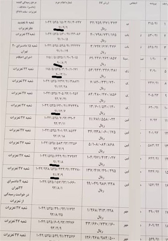 برفامی 1