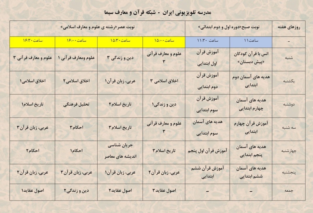 تلویزیون , صدا و سیمای جمهوری اسلامی ایران , شبکه قرآن , 