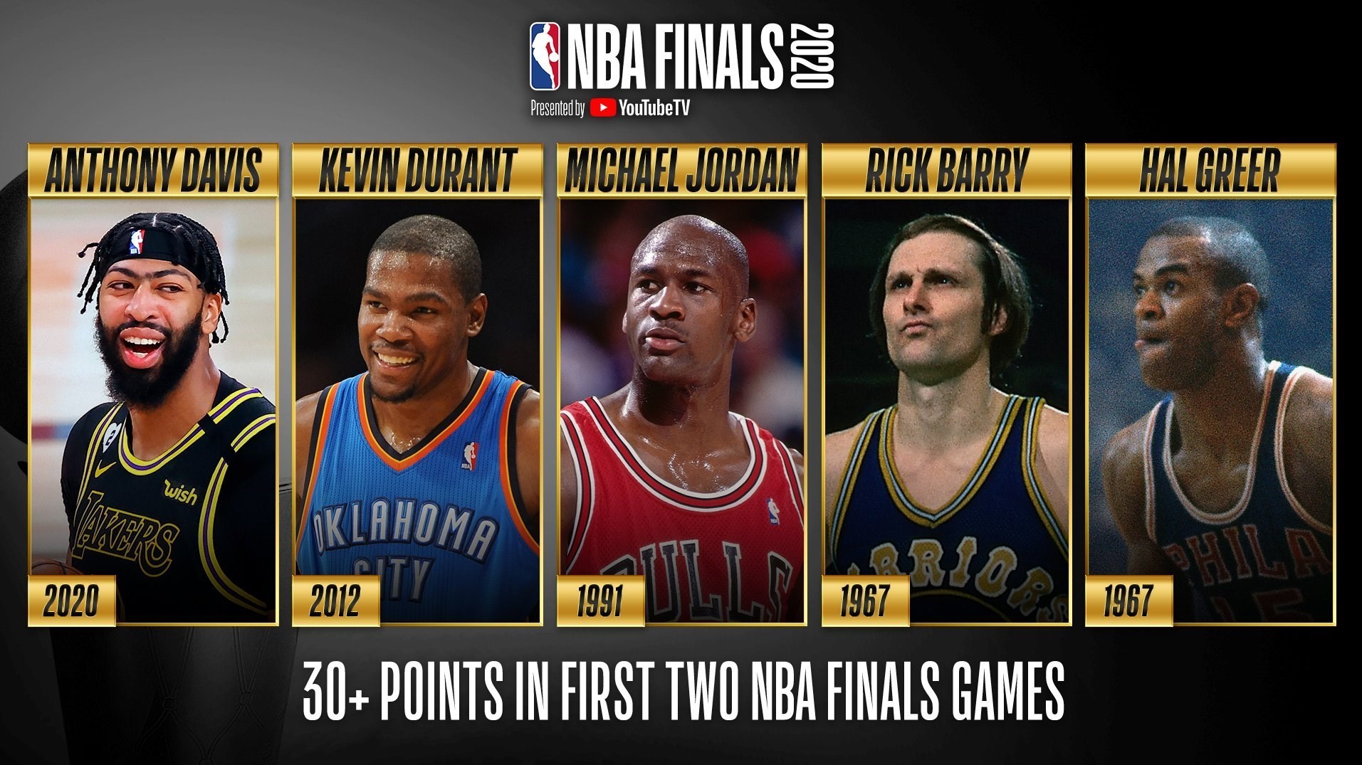بسکتبال , لیگ NBA , 