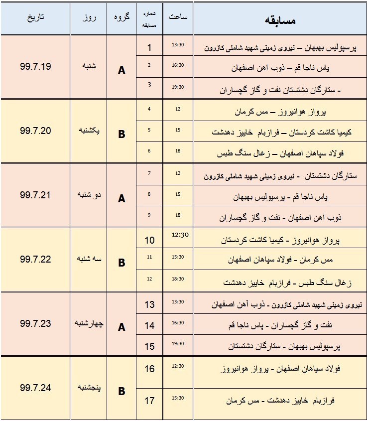 هندبال , 