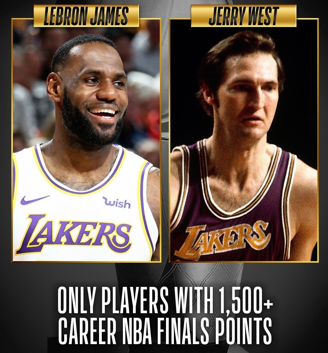 بسکتبال , لیگ NBA , 