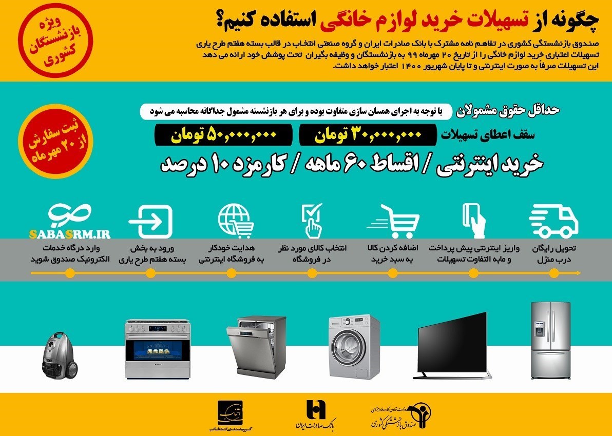 صندوق بازنشستگی کشوری , 