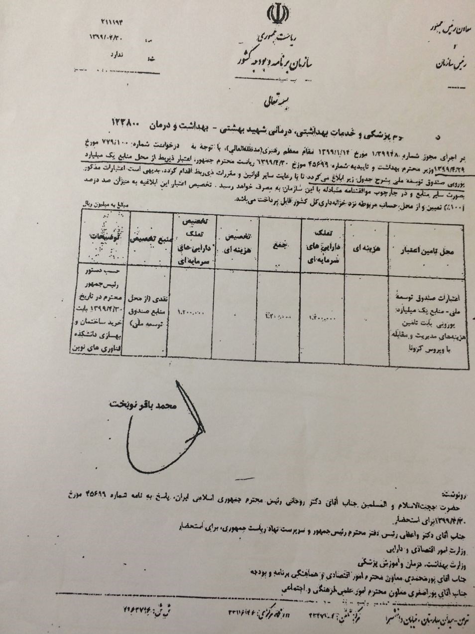 ویروس کرونا , دانشگاه علوم پزشکی شهید بهشتی , دیوان محاسبات کشور , 