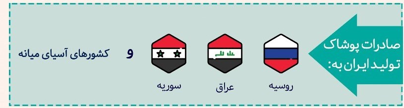 اشتغالزایی ,