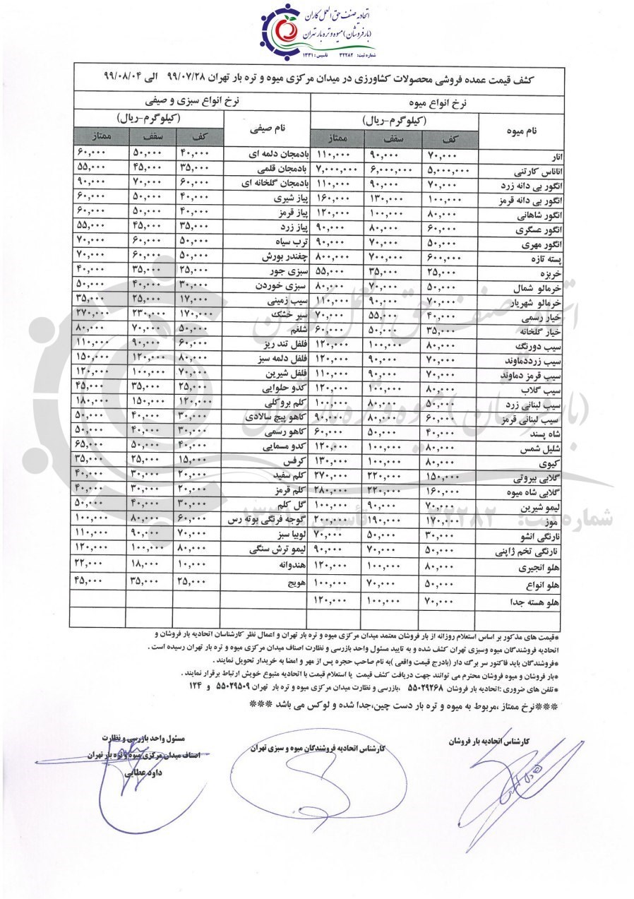 بازار میوه , ستاد تنظیم بازار , 