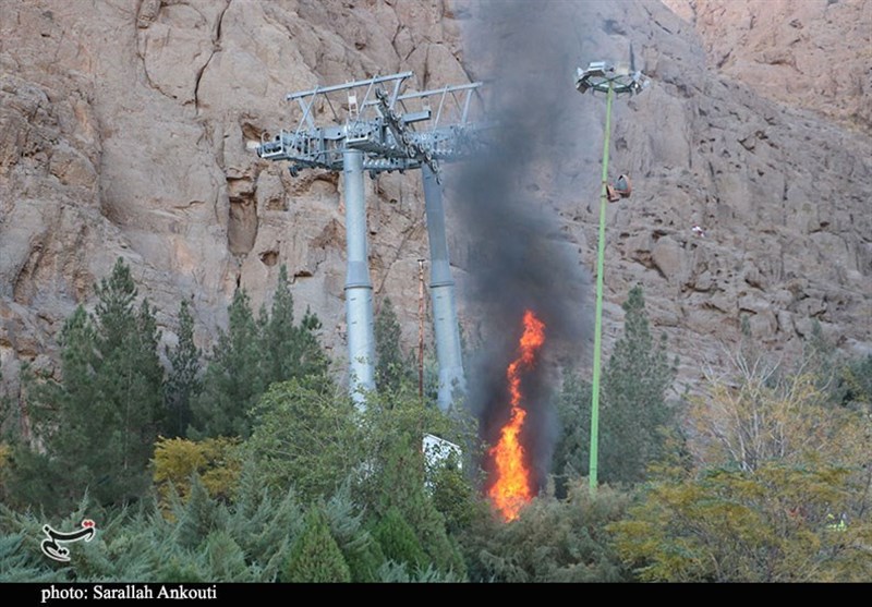 استان کرمان , امدادرسانی , 