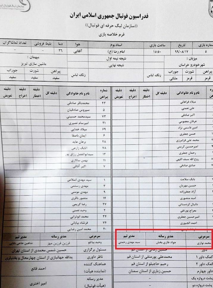 لیگ برتر فوتبال , فدراسیون فوتبال , سازمان لیگ فوتبال ایران ,