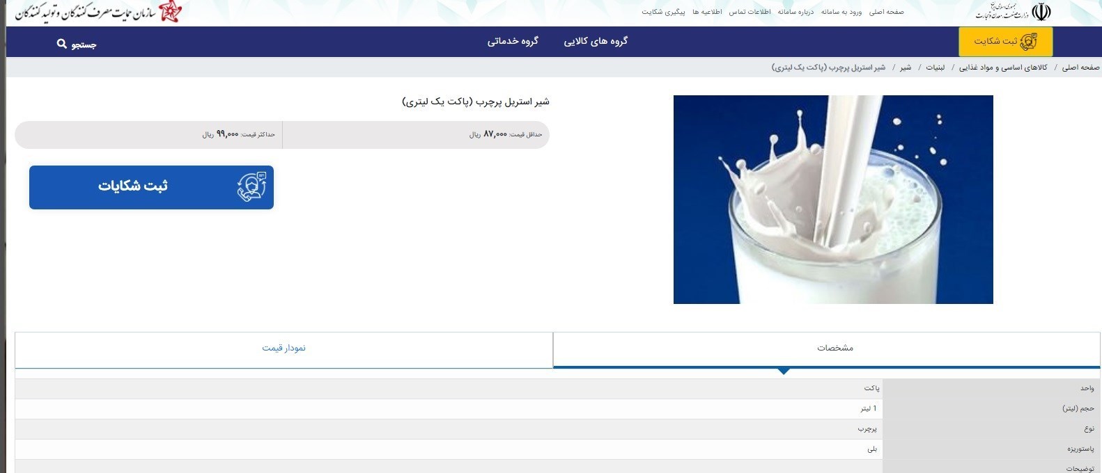 انجمن صنایع لبنی , قیمت لبنیات , ستاد تنظیم بازار , سازمان حمایت , 
